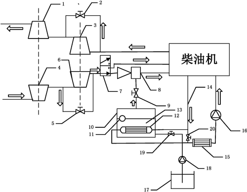 節(jié)能環(huán)保摻水柴油 節(jié)能環(huán)保摻水柴油