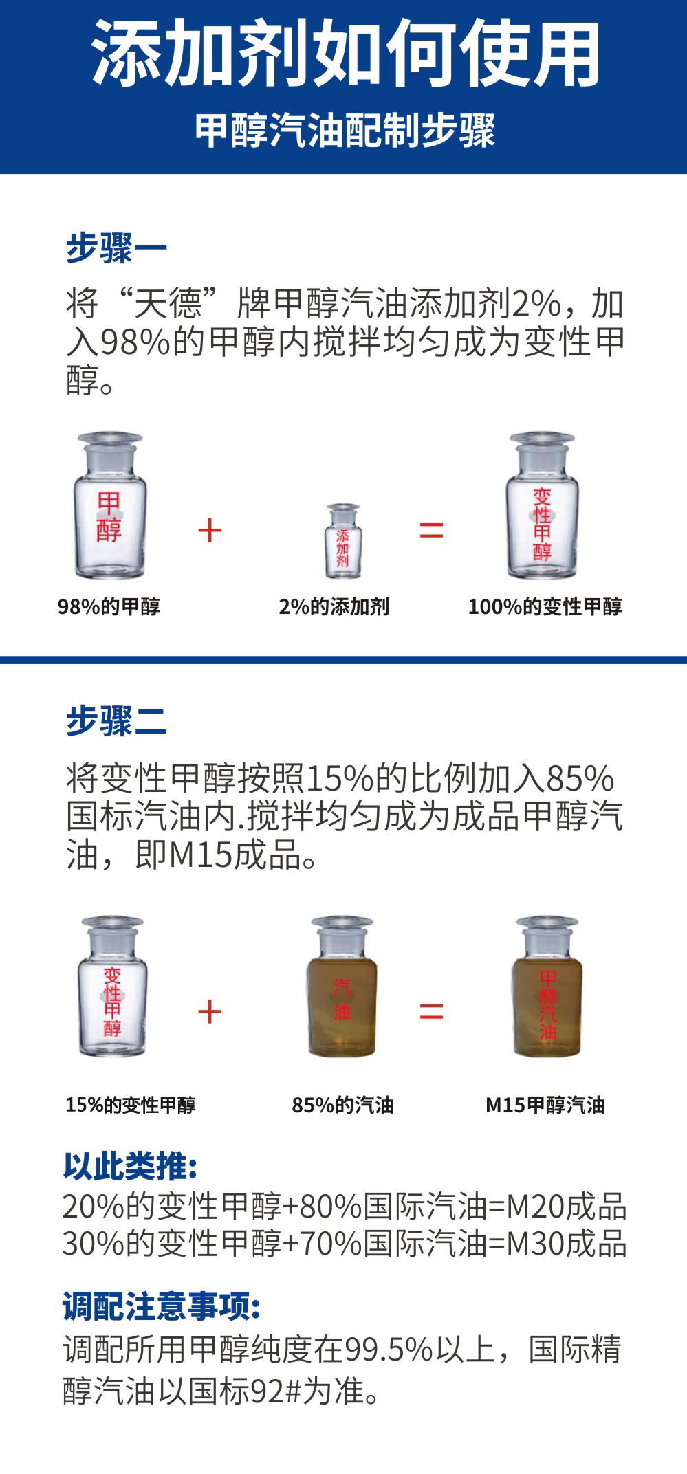 甲醇汽油調(diào)配比例 甲醇汽油調(diào)配比例