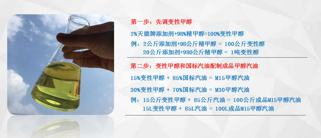 甲醇汽油 甲醇汽油